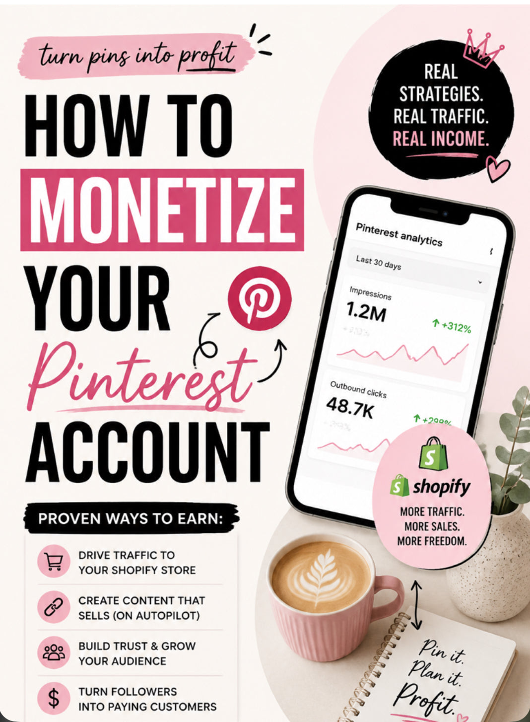Pinterest Monetization Guide + Step by step Video Recording